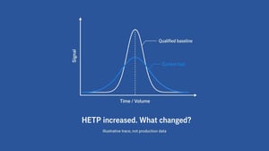 HETP change - why